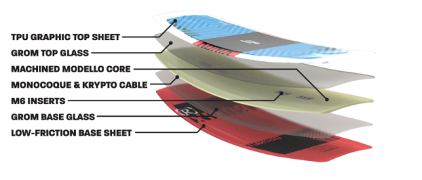 Ronix District Kids Modello 129 Wakeboard 2026