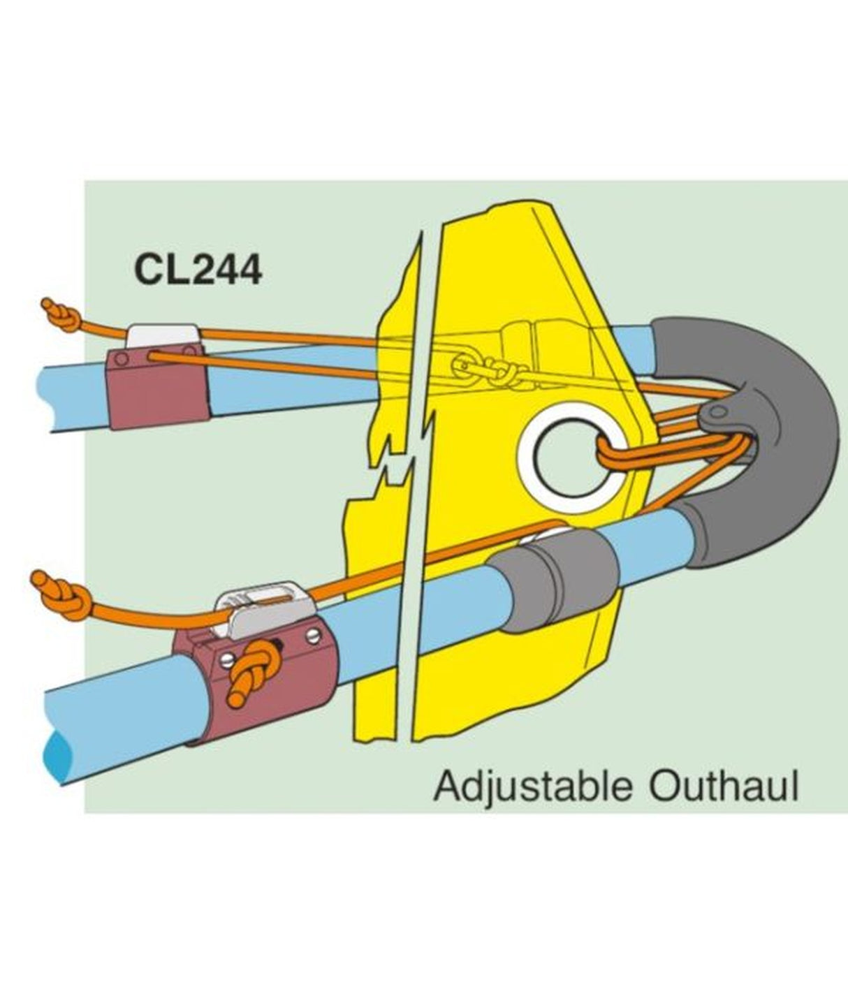 Clamcleat CL244 Aluminium 3–6 mm – trimcleat voor surfgiek