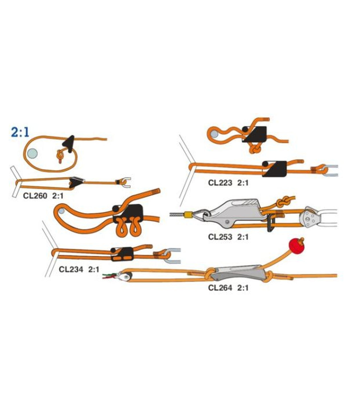 Clamcleat CL260 nylon 2–5 mm zwart (8 stuks)