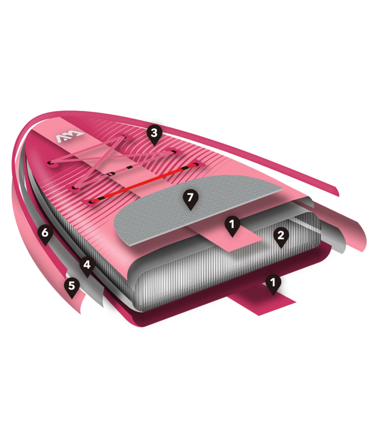 Aqua Marina Coral Framboise 10'2"