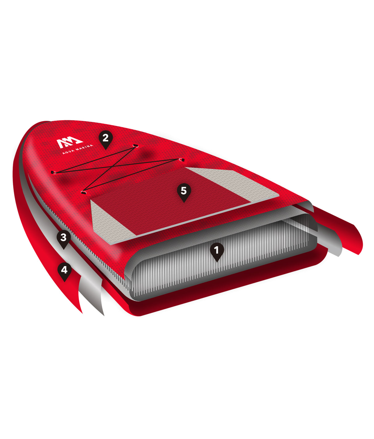 sup aqua marina monster