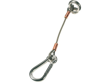 Kettingstoppers