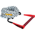 ProLine EVA 13 inch 5-sectie ski package