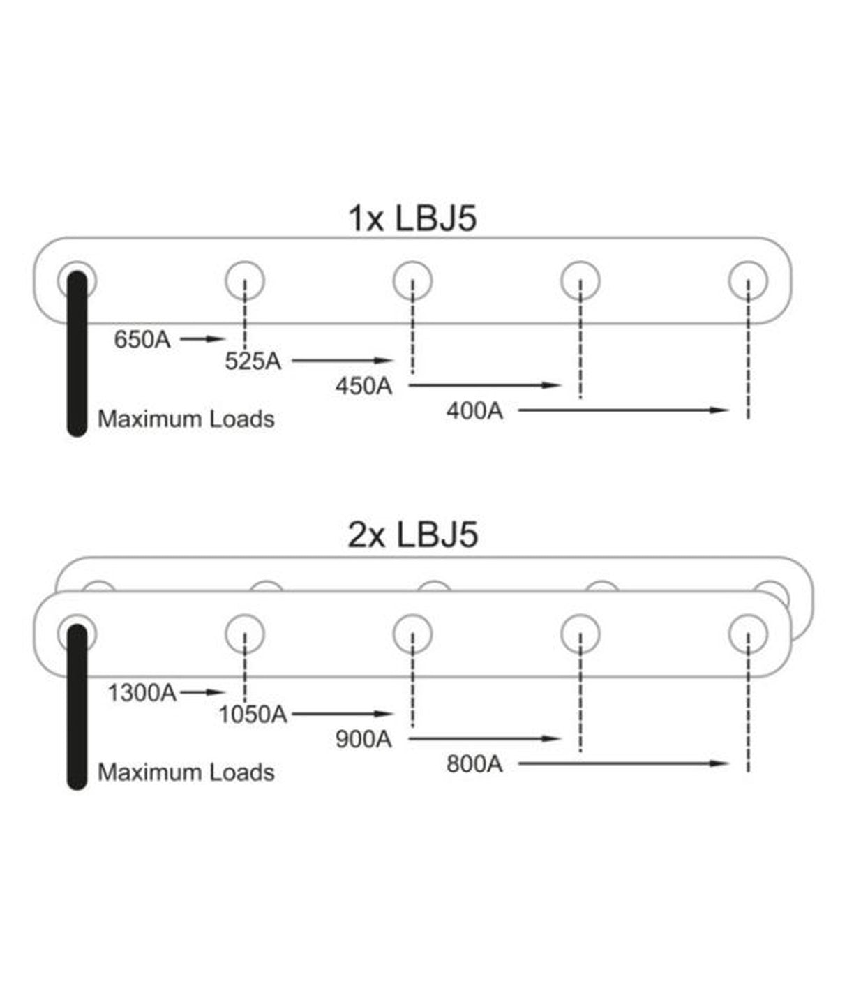 BEP plaque de liaison double (1 pièce) – Pro Installer