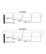 BEP plaque de liaison double (1 pièce) – Pro Installer