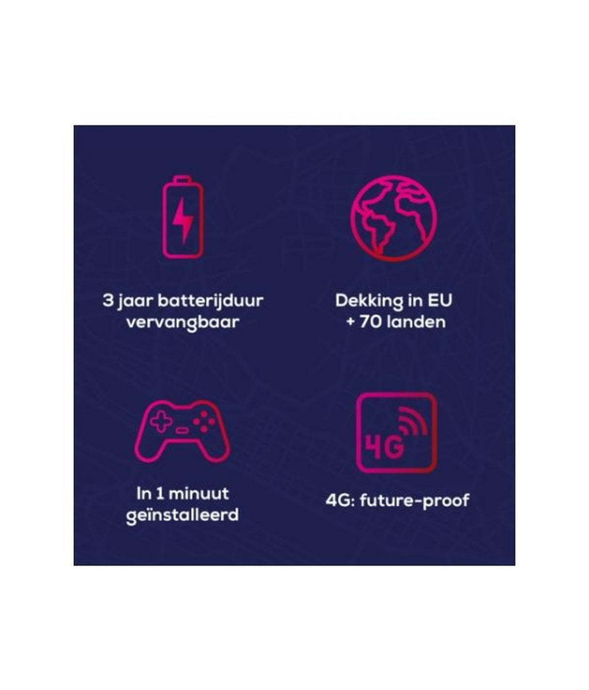 Localizador GPS Loca 2 – impermeable, para barco, autocaravana y jetski