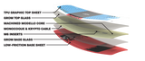 Ronix District Kids Modello 129 Wakeboard 2026