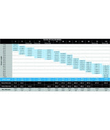 Rocna anker gegalvaniseerd 20kg