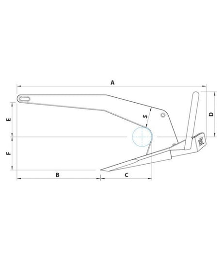 Rocna anker RVS 150 kg – allround, roll-bar en hol ankerblad