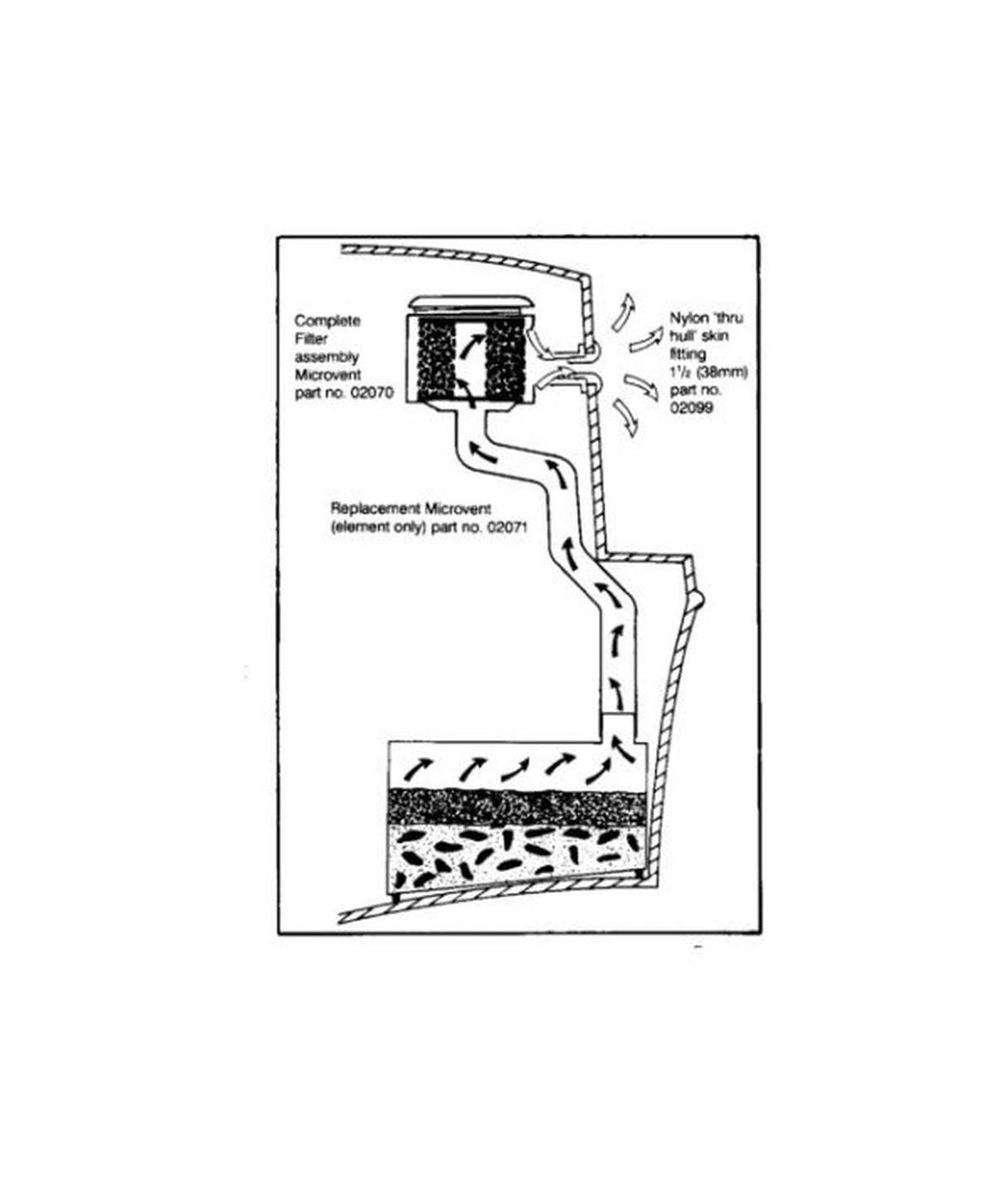 Vuilwatertank filter microvent 81103001