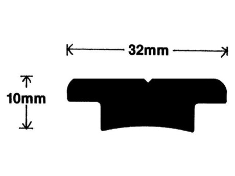 RC7320-1.5 rail serie 32