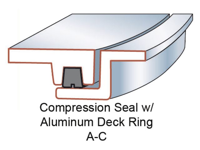 9812-2005 Gasket - K style - Steel Ring - for 20 round hatch