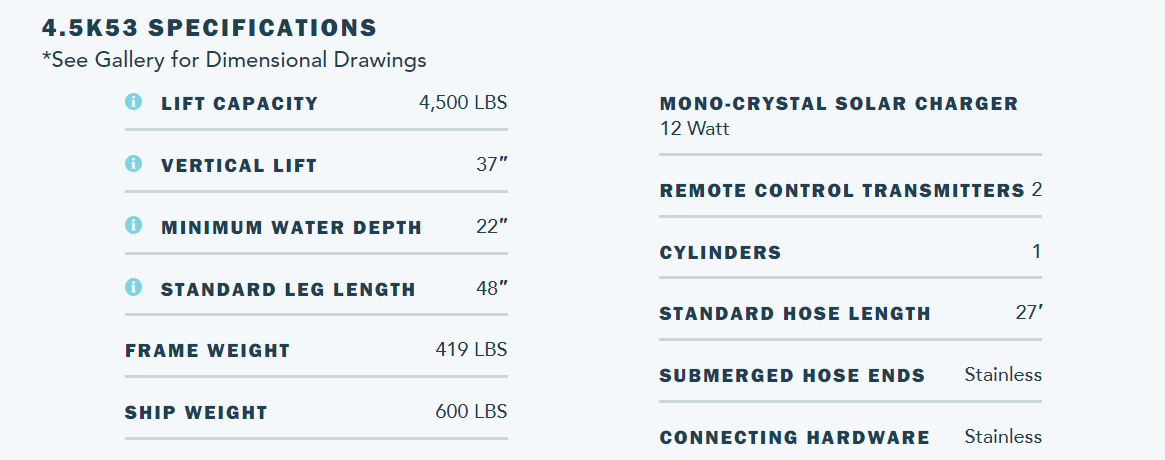 Basta Boatlifts Hydraulischer Aluminium-Bootslift 4.5K53 93,98-134,62 cm